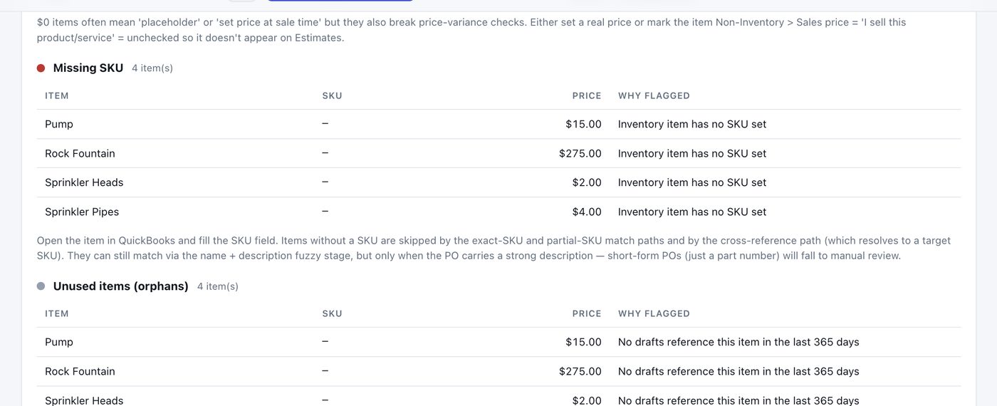 Missing SKU and Unused items tables on the SideQuest dashboard listing flagged QuickBooks items with per-item fix instructions