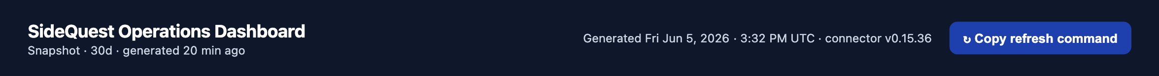 The SideQuest dashboard header showing the live freshness badge and the one-click Copy refresh command button.