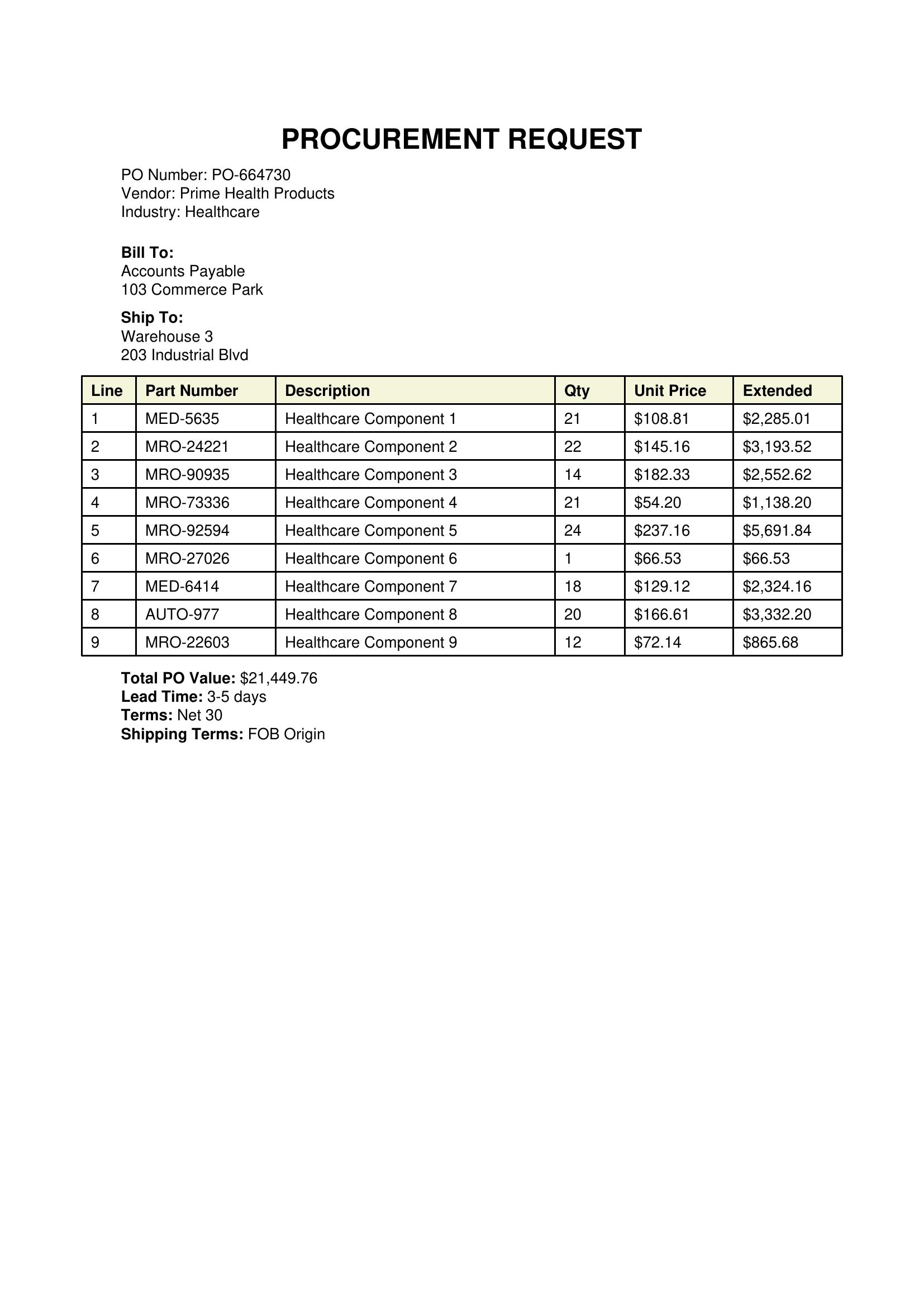 Healthcare purchase order PDF — Prime Health Products, PO-664730, with line items